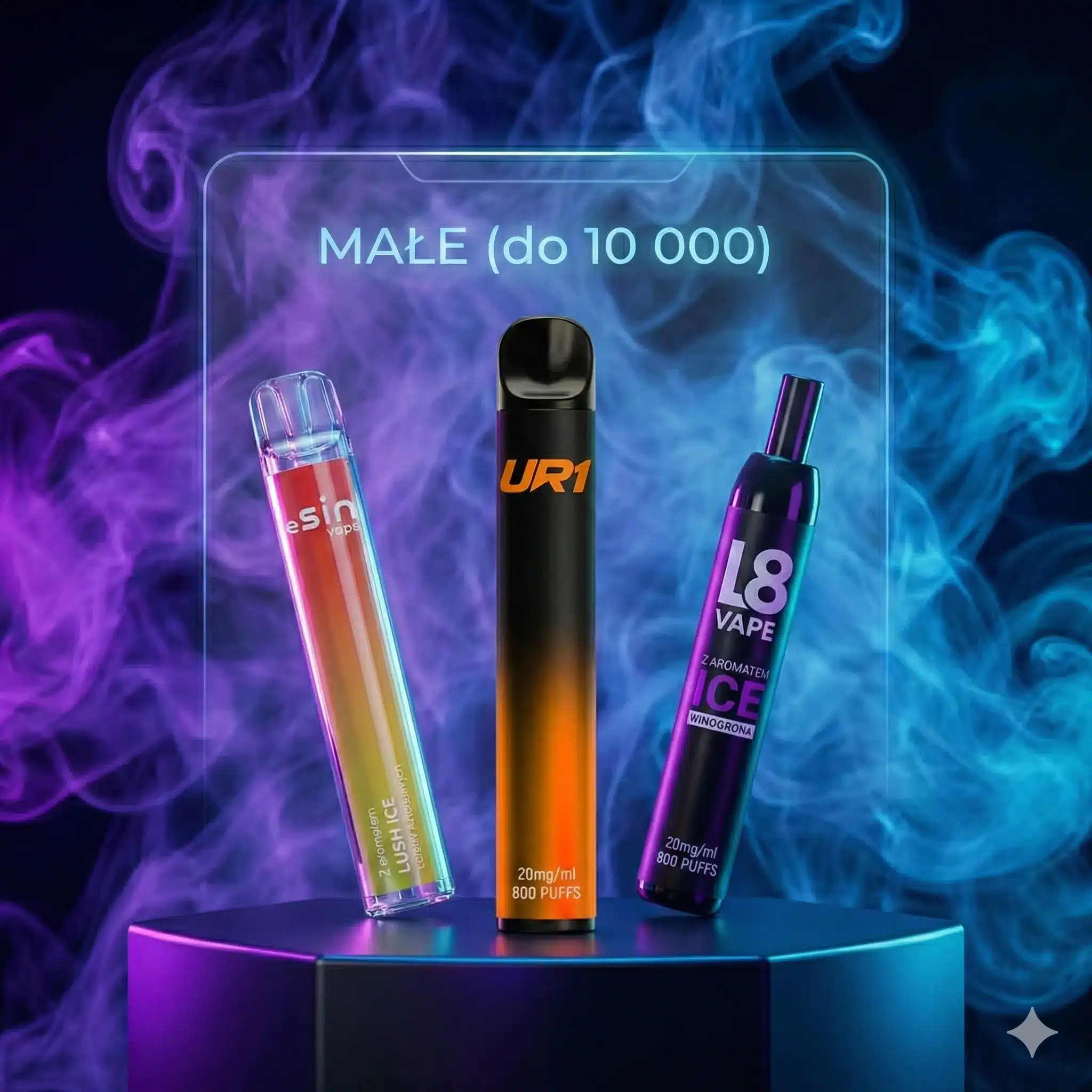 Małe (do 10 000)