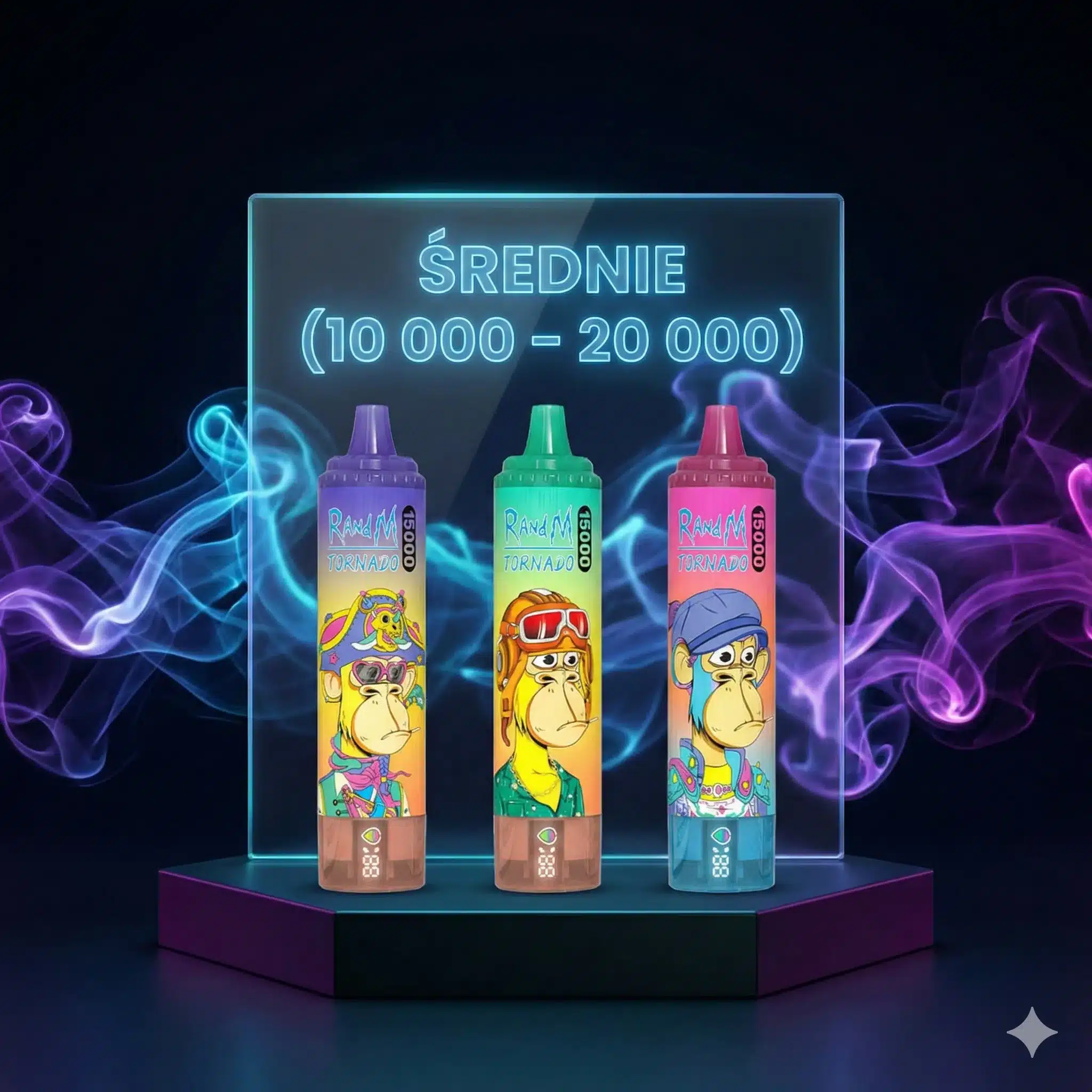 Średnie (10 000 – 20 000)